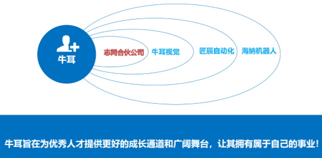 1583914382306874.png 微信圖片_20200311161220.png